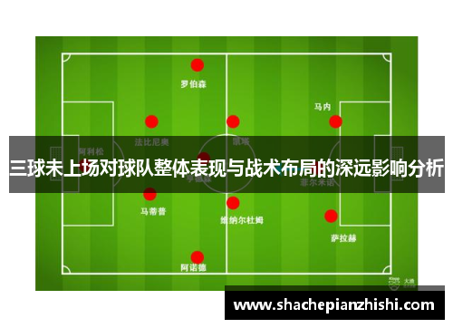 三球未上场对球队整体表现与战术布局的深远影响分析