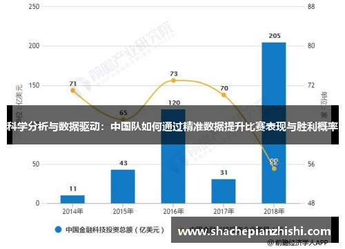 科学分析与数据驱动：中国队如何通过精准数据提升比赛表现与胜利概率