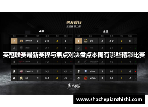 英冠联赛最新赛程与焦点对决盘点本周有哪些精彩比赛