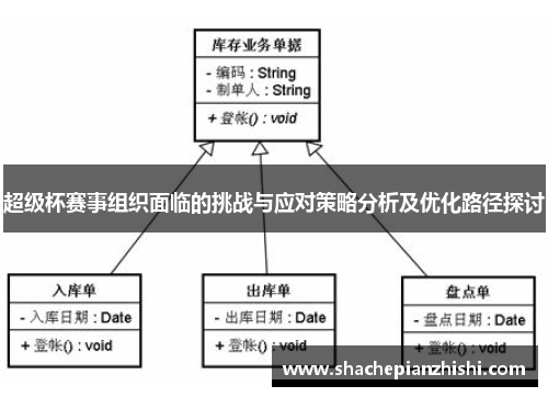 超级杯赛事组织面临的挑战与应对策略分析及优化路径探讨 超级杯赛事组织面临的挑战与应对策略分析及优化路径探讨